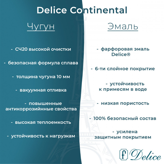 Delice Continental 140х70 с антискользящим покрытием (в комплекте только ванна, без ножек и слива-перелива)