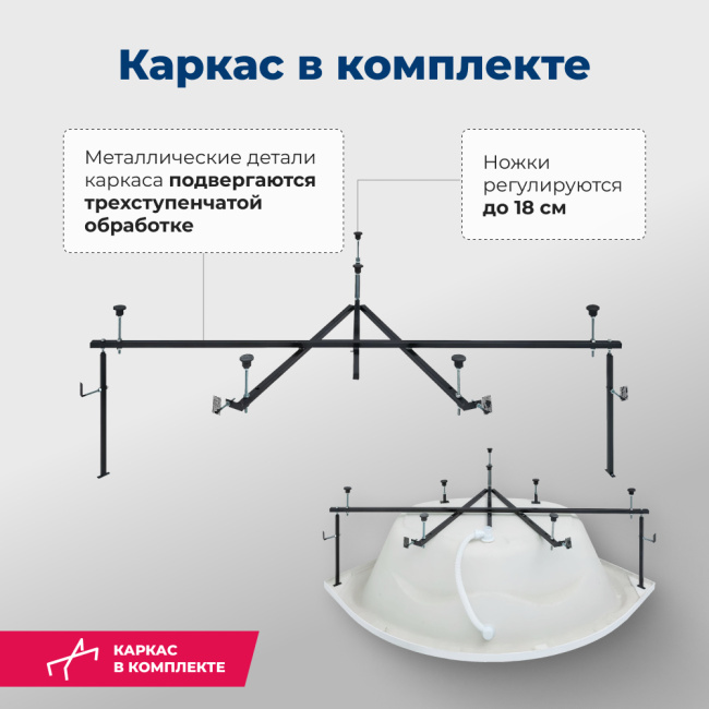 Aquanet Malta New 150x150 (с каркасом)