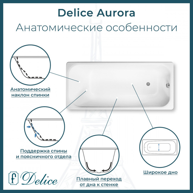 Delice Aurora 170х75 с антискользящим покрытием (в комплекте только ванна, без ножек и слива-перелива)