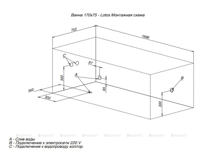 Aquanet LOTOS 170*75 (309624)