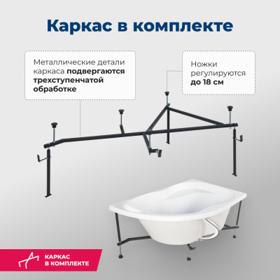 Aquanet Graciosa 150x90 R (с каркасом)