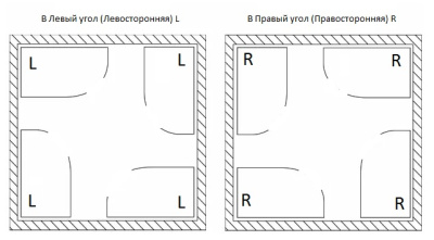 River Baikal 75 ПР