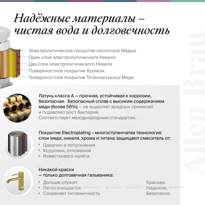 Allen Brau 5.31T10-MG PRIORITY Душ.сист,Терм. VERNET, излив повор.,Верх.душ Slim Ф300 мм, графит браш (323739)